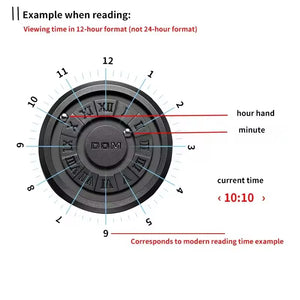 DOM Magnetic Driven Watch