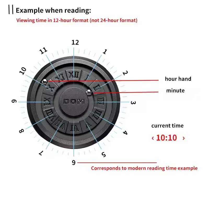 DOM Magnetic Driven Watch